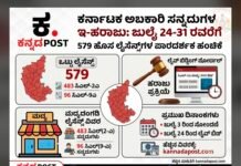 ಬೆಂಗಳೂರು: ಹಲವು ವರ್ಷಗಳ ಬಳಿಕ ರಾಜ್ಯದಲ್ಲಿ ಹೊಸ ಮದ್ಯದಂಗಡಿಗಳಿಗೆ ಲೈಸೆನ್ಸ್: ಇಂದಿನಿಂದ 579 ಅಬಕಾರಿ ಸನ್ನದುಗಳ ಇ-ಹರಾಜು ಪ್ರಕ್ರಿಯೆ ಶುರು | Karnataka Liquor License E-Auction