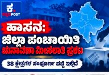 ಹಾಸನ: ಜಿಲ್ಲಾ ಪಂಚಾಯಿತಿ ಚುನಾವಣಾ ಮೀಸಲಾತಿ ಪ್ರಕಟ: 38 ಕ್ಷೇತ್ರಗಳ ಸಂಪೂರ್ಣ ಪಟ್ಟಿ ಇಲ್ಲಿದೆ